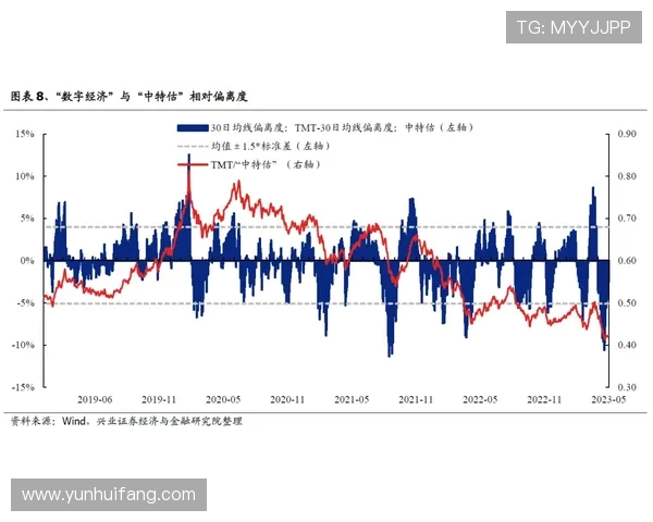 雷霆状态骤变七天两败对比此前五十天首败的赛季转折时刻引关注